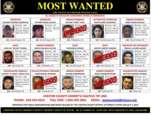Read more about the article Law enforcement chips away at Chesco’s most wanted