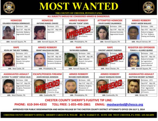 Read more about the article Law enforcement chips away at Chesco’s most wanted