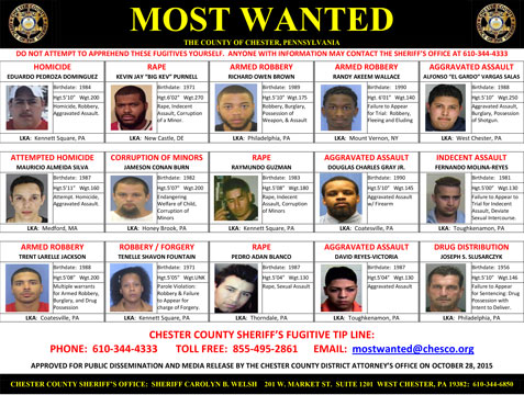 You are currently viewing Chesco Sheriff updates most-wanted list