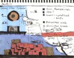 Ed Rahme sketches on exhibit at Oxford Art Alliance