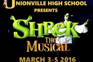 Read more about the article ‘Shrek:’ A monstrously fun musical at UHS