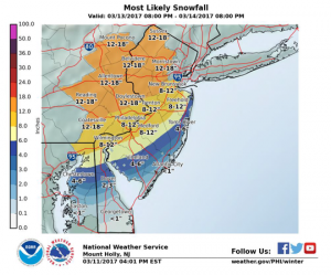 Read more about the article 12-18 inches of snow predicted for Chesco