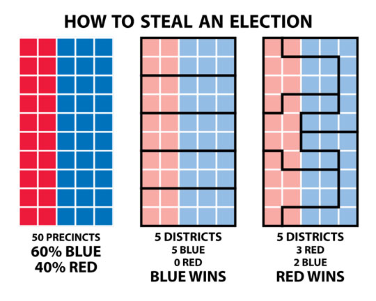 Read more about the article Fighting gerrymandering in Pennsylvania