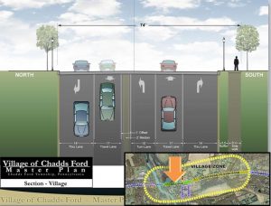Read more about the article Pennsbury hears Walkable Chadds Ford