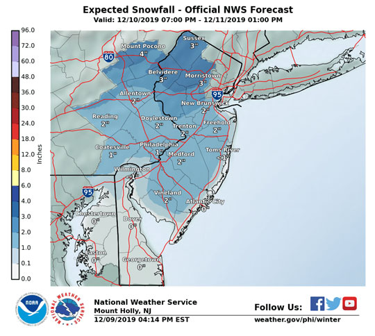You are currently viewing First snow accumulation expected