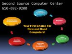 Second Source Computer Center