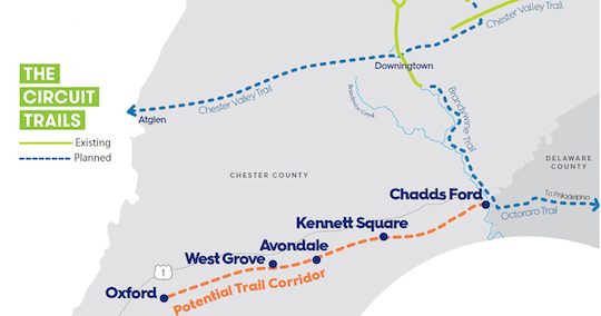 Read more about the article Pennsbury to Oxford trail considered