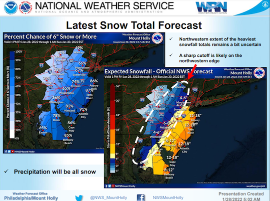 Read more about the article Blizzard conditions possible