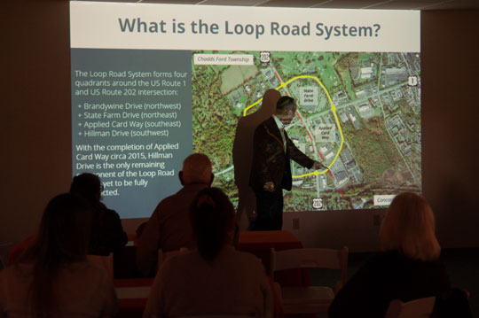 Read more about the article Henderson seeks support for housing, loop road