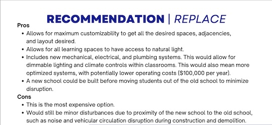 Read more about the article Sanville: Replace Patton MS